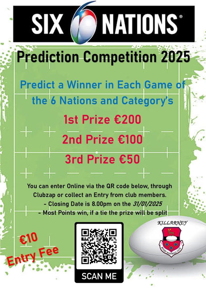 Killarney RFC's 6 Nations Prediction Competition 2025