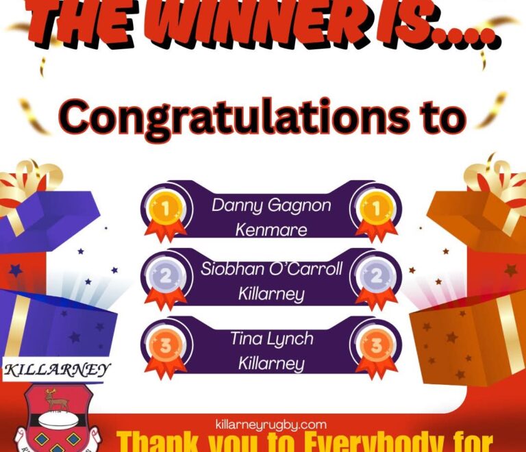 Congratulations to our Winners!