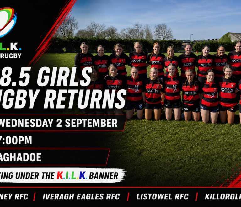 U18.5 Girls Rugby Returns to Aghadoe on Wednesday 2 September