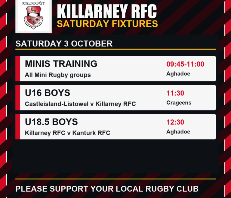 Weekend Fixtures & Minis Training